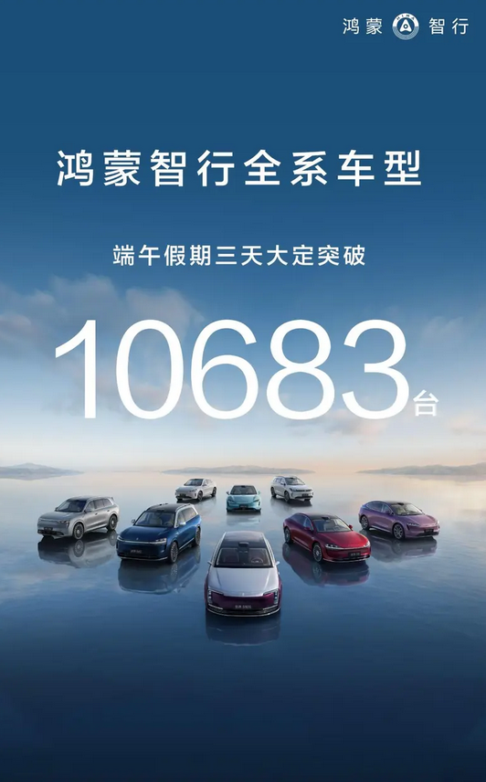 銷量再創(chuàng)新高！鴻蒙智行端午假期全系車型大定突破10683臺